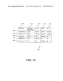 SYSTEMS AND METHODS FOR HEALTH CARE CREDIT TRANSACTIONS diagram and image