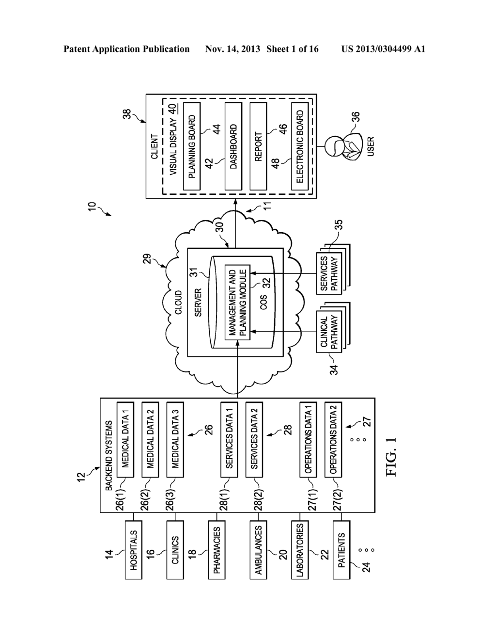 SYSTEM AND METHOD FOR OPTIMIZING CLINICAL FLOW AND OPERATIONAL     EFFICIENCIES IN A  NETWORK ENVIRONMENT - diagram, schematic, and image 02