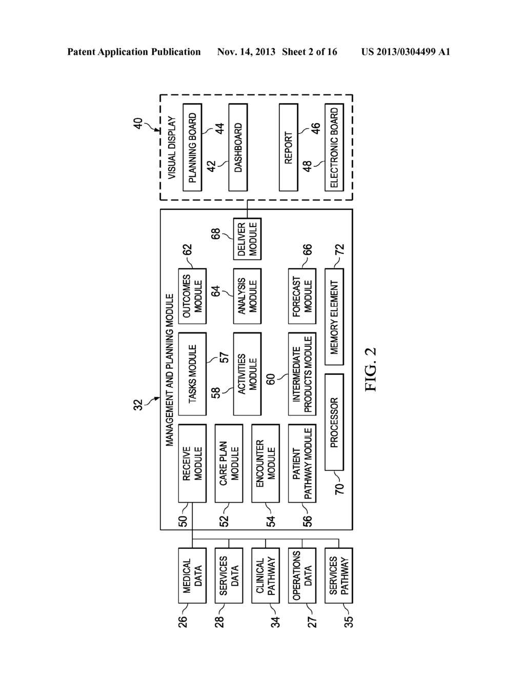 SYSTEM AND METHOD FOR OPTIMIZING CLINICAL FLOW AND OPERATIONAL     EFFICIENCIES IN A  NETWORK ENVIRONMENT - diagram, schematic, and image 03