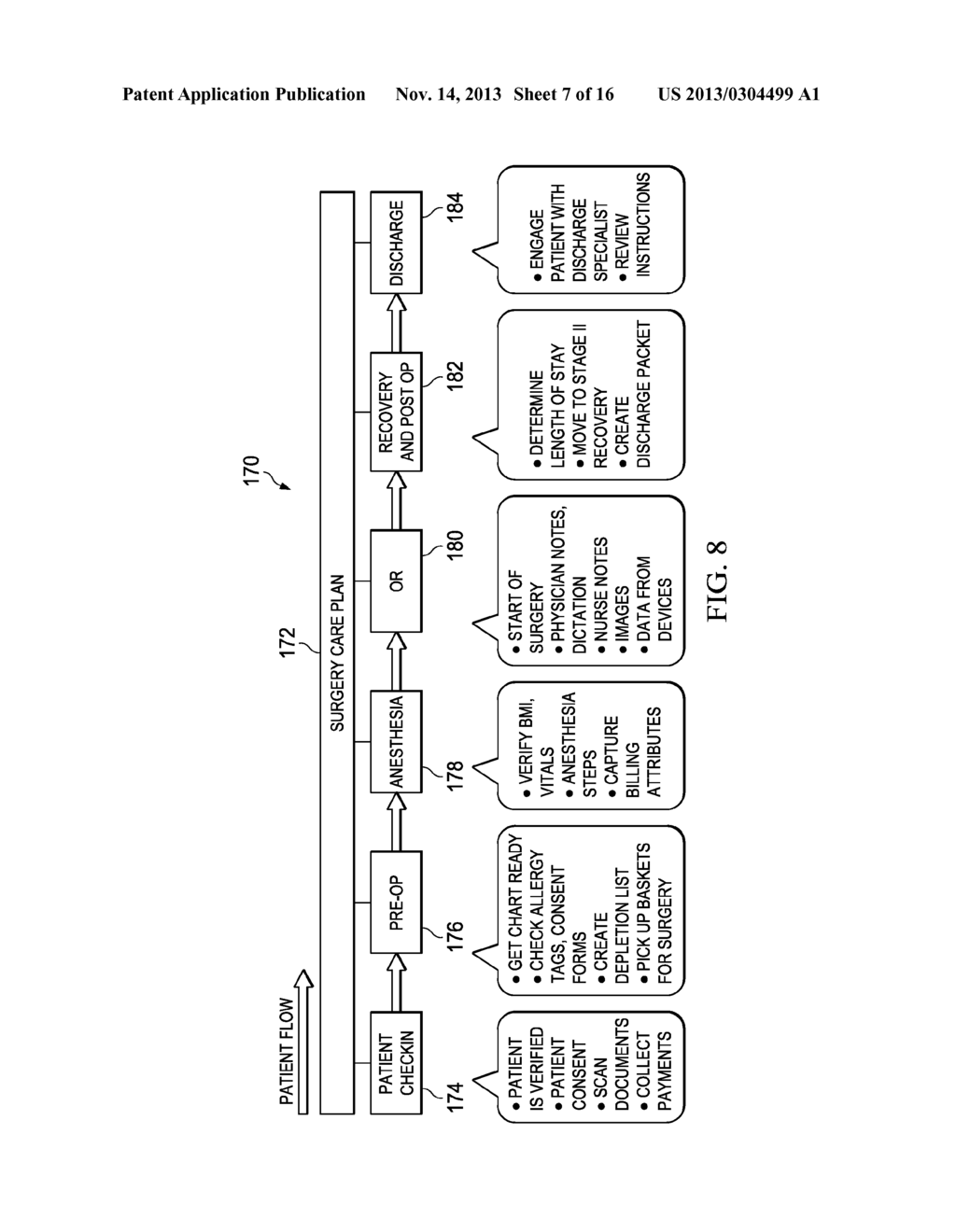 SYSTEM AND METHOD FOR OPTIMIZING CLINICAL FLOW AND OPERATIONAL     EFFICIENCIES IN A  NETWORK ENVIRONMENT - diagram, schematic, and image 08