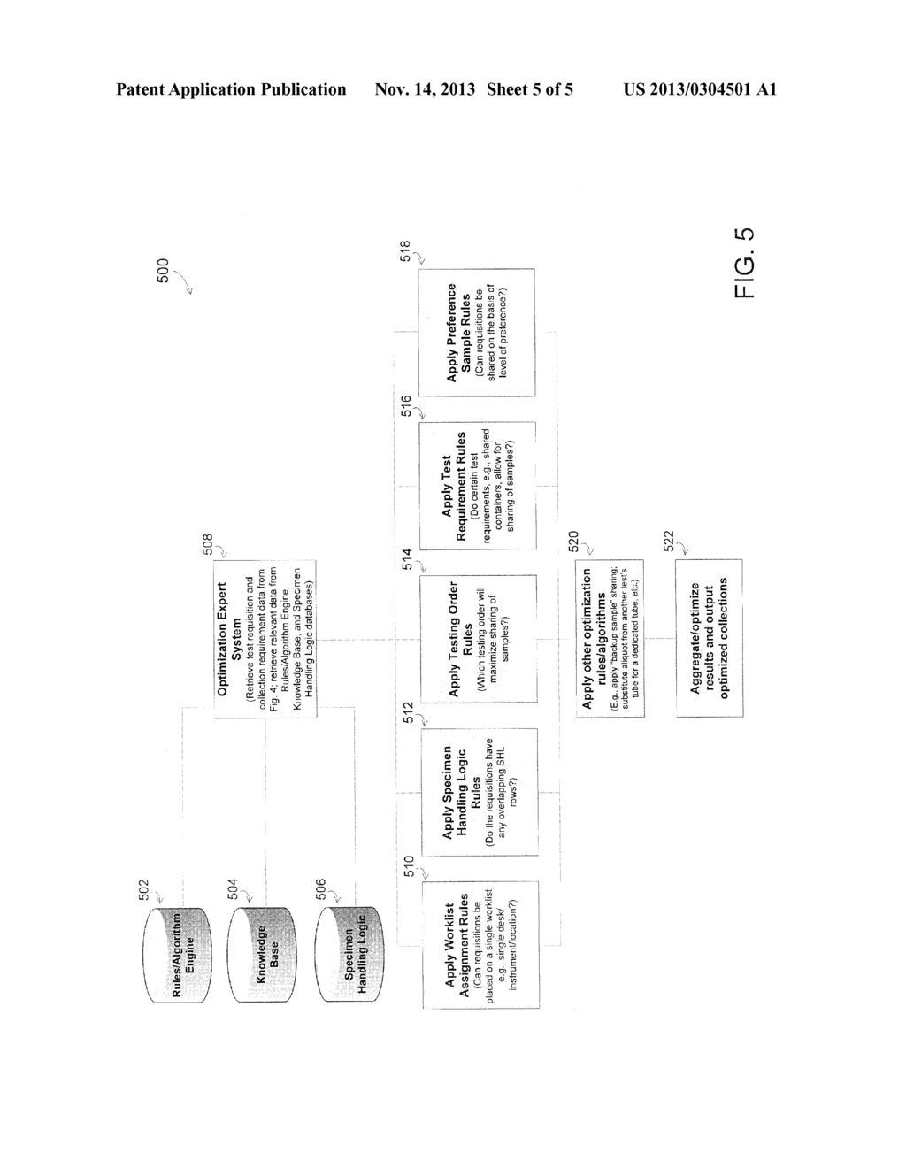 OPTIMIZED SPECIMEN COLLECTION FOR LABORATORY TESTS - diagram, schematic, and image 06