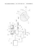 Customization of a Dose Distribution Setting for a Technical Appliance for     Tumour Therapy diagram and image