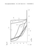 Customization of a Dose Distribution Setting for a Technical Appliance for     Tumour Therapy diagram and image