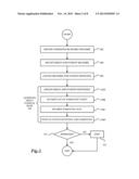 CLINICAL NOTE GENERATOR diagram and image