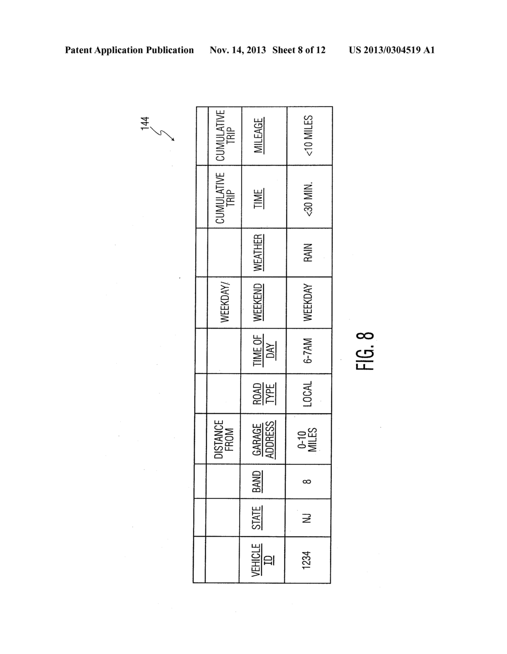 System and Method for Estimating Loss Propensity of an Insured Vehicle and     Providing Driving Information - diagram, schematic, and image 09