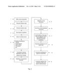 METHOD FOR ACTIVATING AN INSURANCE POLICY ONLINE AND DEVICE FOR CARRYING     OUT SAID METHOD diagram and image