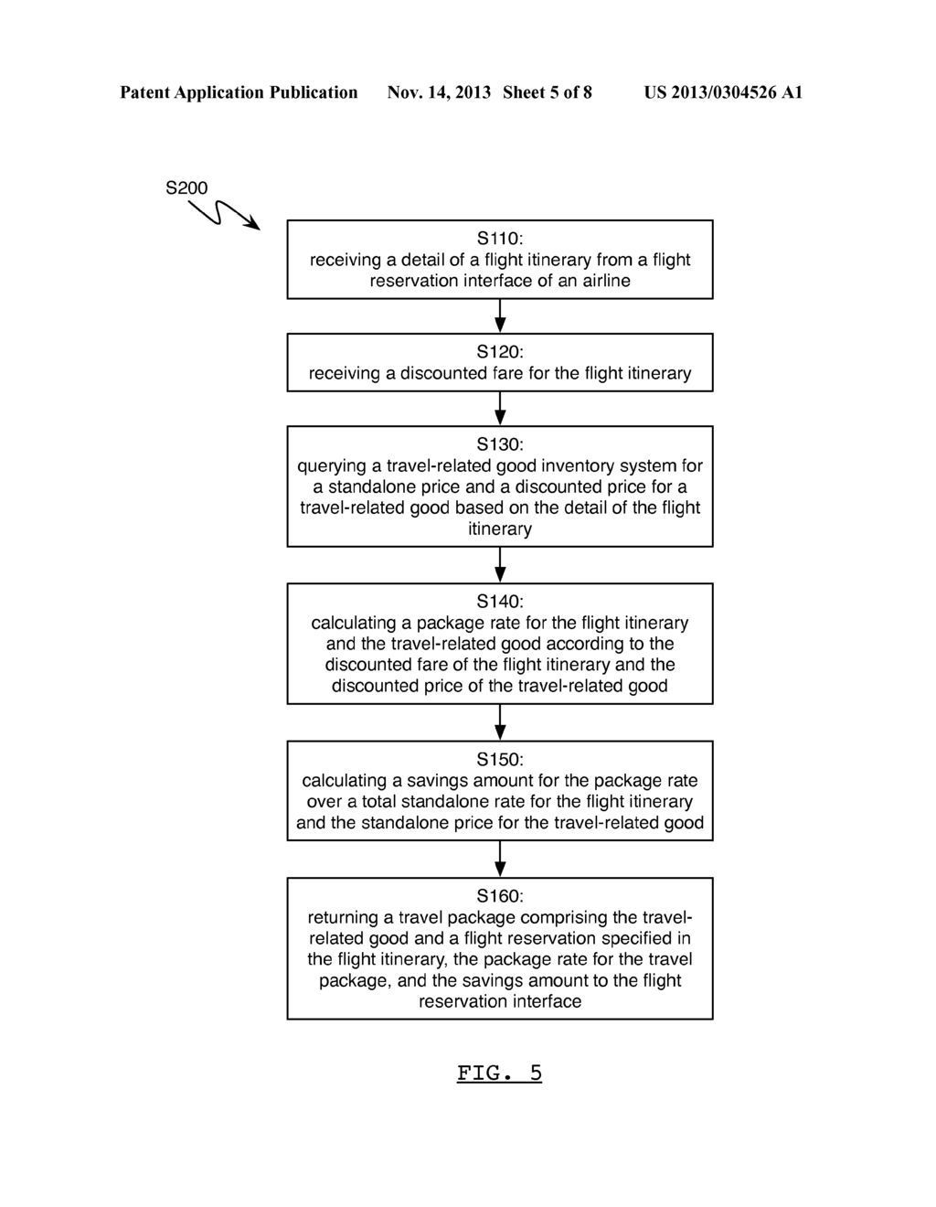 METHODS FOR CROSS-SELLING FLIGHTS AND TRAVEL-RELATED GOODS - diagram, schematic, and image 06