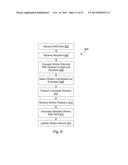 SYSTEM AND APPARATUS FOR GENERATING WORK SCHEDULES diagram and image