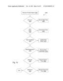 SYSTEM AND APPARATUS FOR GENERATING WORK SCHEDULES diagram and image