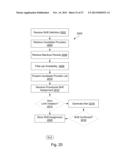 SYSTEM AND APPARATUS FOR GENERATING WORK SCHEDULES diagram and image