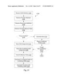 SYSTEM AND APPARATUS FOR GENERATING WORK SCHEDULES diagram and image