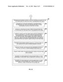 Fuel price activation and management system diagram and image