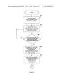 Fuel price activation and management system diagram and image