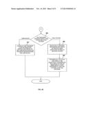 Fuel price activation and management system diagram and image