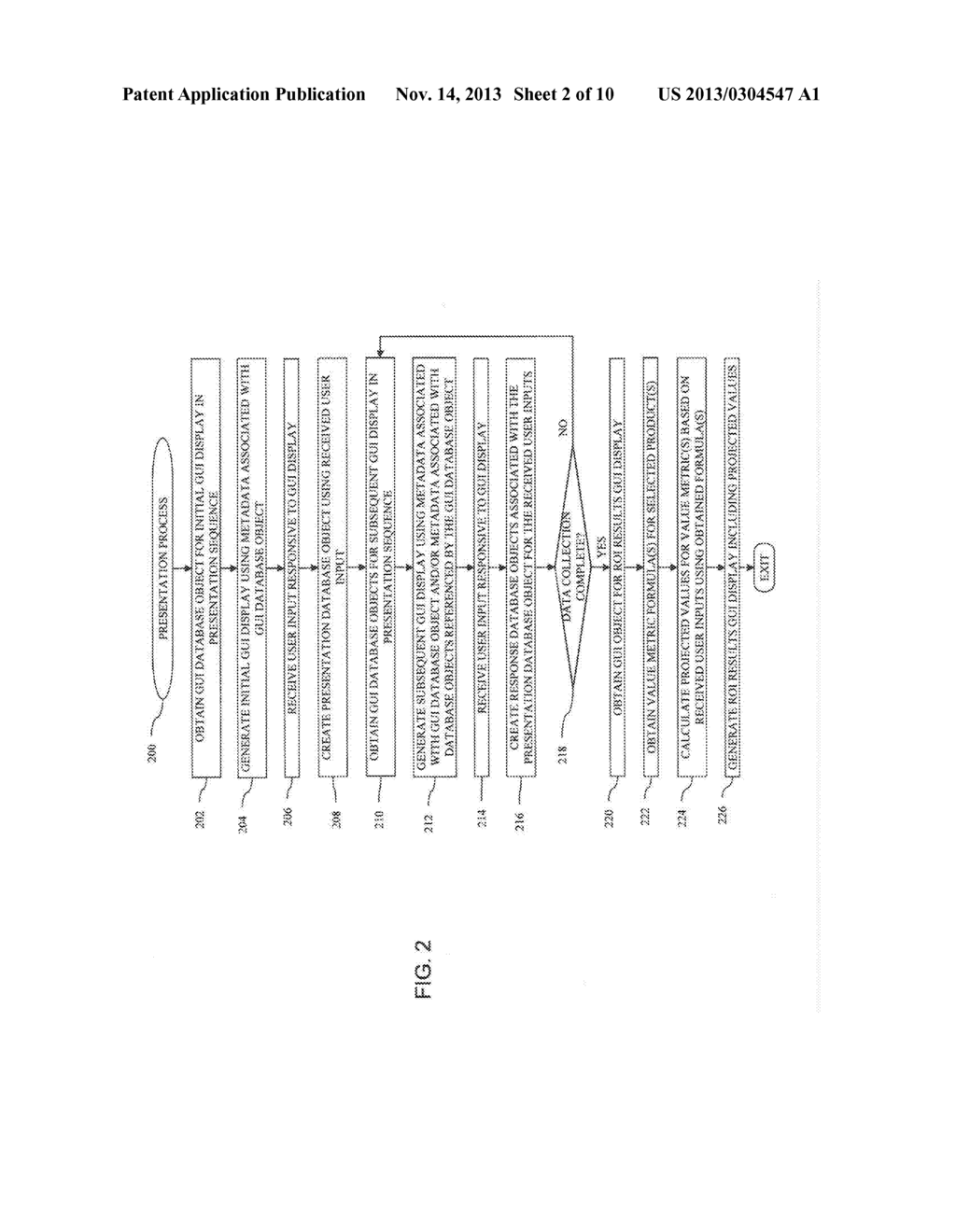 INVESTMENT VALUATION PROJECTIONS IN AN ON-DEMAND SYSTEM - diagram, schematic, and image 03