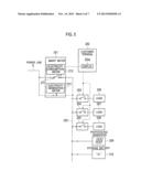 ELECTRICITY CONTROL SYSTEM diagram and image