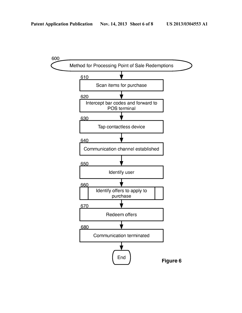 POINT OF SALE OFFER REDEMPTIONS - diagram, schematic, and image 07