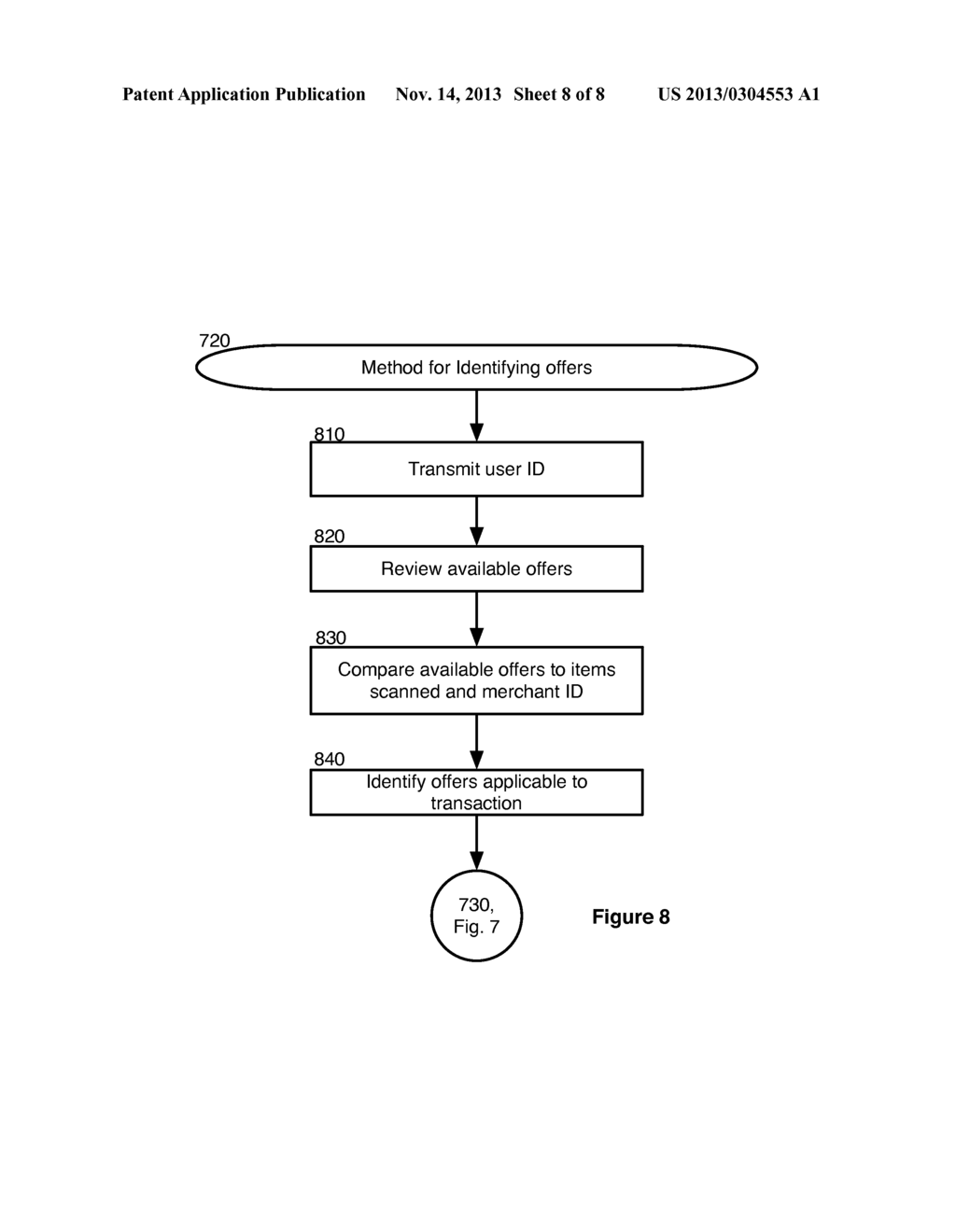 POINT OF SALE OFFER REDEMPTIONS - diagram, schematic, and image 09