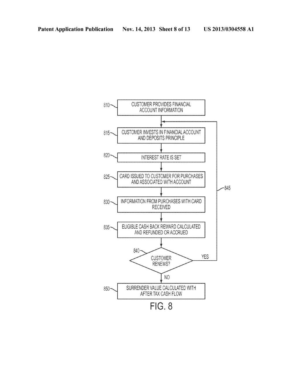 SYSTEMS AND METHODS FOR  ADMINISTRATION OF FINANCIAL PRODUCTS - diagram, schematic, and image 09