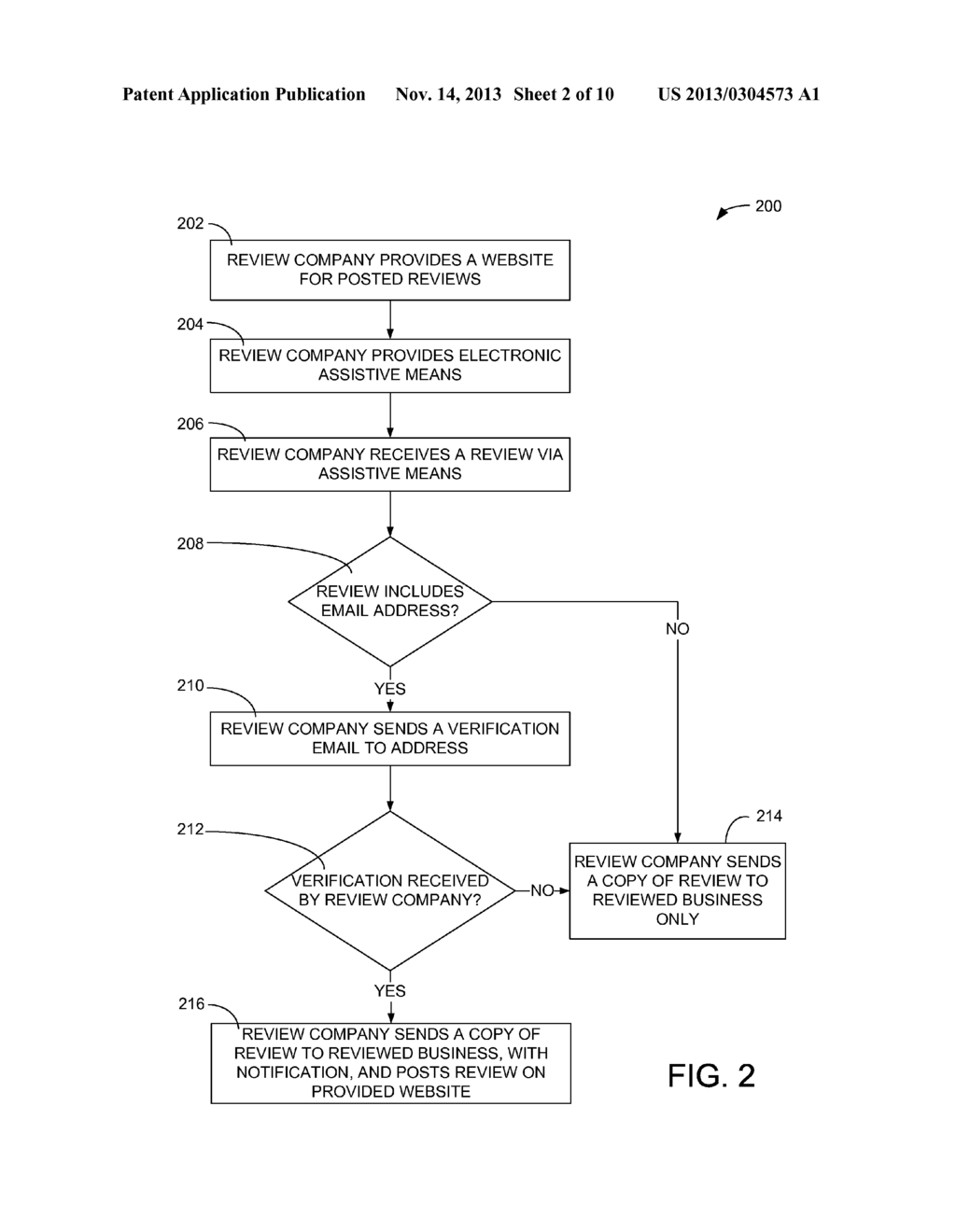 SYSTEM FOR PROVIDING SERVICE REVIEWS - diagram, schematic, and image 03