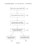 SYSTEM AND METHOD FOR PROVIDING OFFERS THROUGH A SOCIAL MEDIA CHANNEL diagram and image