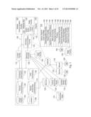 SYNDICATION OF BEHAVIORAL AND THIRD PARTY DATUM FROM A MONETIZATION     PLATFORM diagram and image