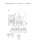 SYNDICATION OF BEHAVIORAL AND THIRD PARTY DATUM FROM A MONETIZATION     PLATFORM diagram and image