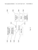 SYNDICATION OF BEHAVIORAL AND THIRD PARTY DATUM FROM A MONETIZATION     PLATFORM diagram and image