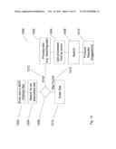 SYNDICATION OF BEHAVIORAL AND THIRD PARTY DATUM FROM A MONETIZATION     PLATFORM diagram and image