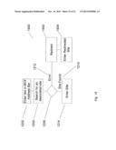 SYNDICATION OF BEHAVIORAL AND THIRD PARTY DATUM FROM A MONETIZATION     PLATFORM diagram and image