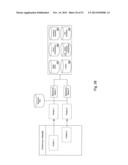 SYNDICATION OF BEHAVIORAL AND THIRD PARTY DATUM FROM A MONETIZATION     PLATFORM diagram and image