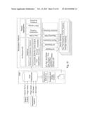 SYNDICATION OF BEHAVIORAL AND THIRD PARTY DATUM FROM A MONETIZATION     PLATFORM diagram and image