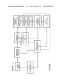 SYNDICATION OF BEHAVIORAL AND THIRD PARTY DATUM FROM A MONETIZATION     PLATFORM diagram and image