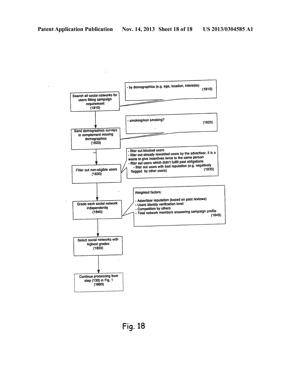 ADVERTISING AND INCENTIVES OVER A SOCIAL NETWORK - diagram, schematic, and image 19