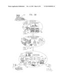 PASSWORD-PROTECTED PHYSICAL TRANSFER OF PASSWORD-PROTECTED DEVICES diagram and image