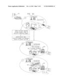 PASSWORD-PROTECTED PHYSICAL TRANSFER OF PASSWORD-PROTECTED DEVICES diagram and image