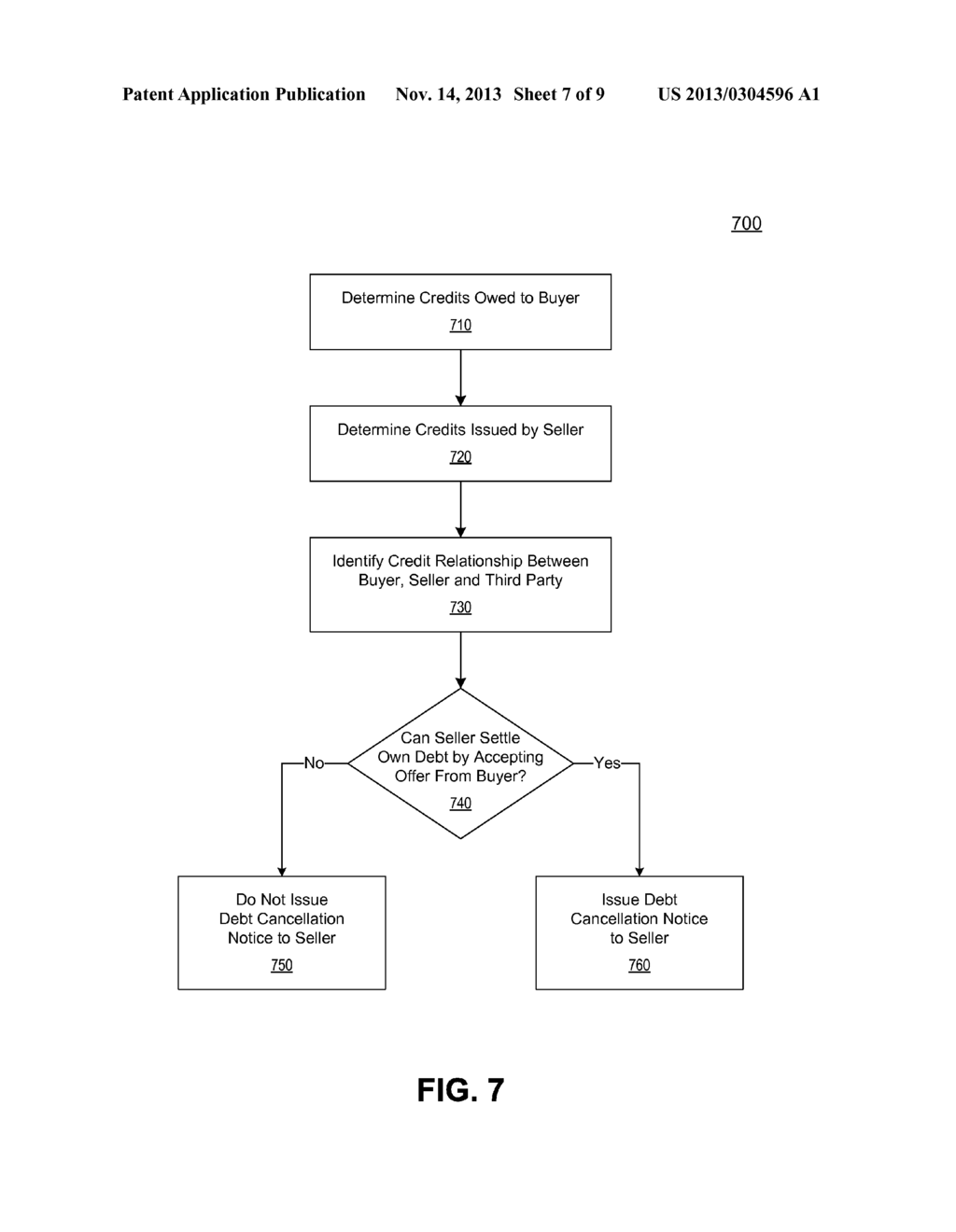 SYSTEMS AND METHODS FOR AN ONLINE PAYMENT SYSTEM WITH CREDIT NOTES - diagram, schematic, and image 08