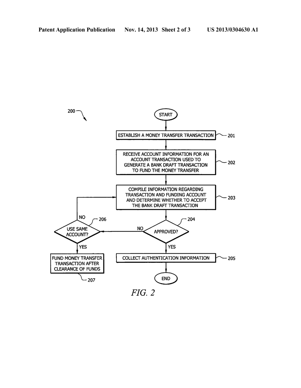 Real-Time Approval of Bank Draft Payments for Money Transfer Transactions - diagram, schematic, and image 03