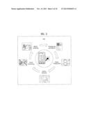 MOBILE TERMINAL AND CONTROLLING METHOD THEREOF diagram and image