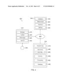 Transaction Split Fees diagram and image