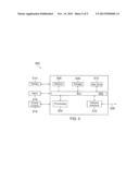 Transaction Split Fees diagram and image