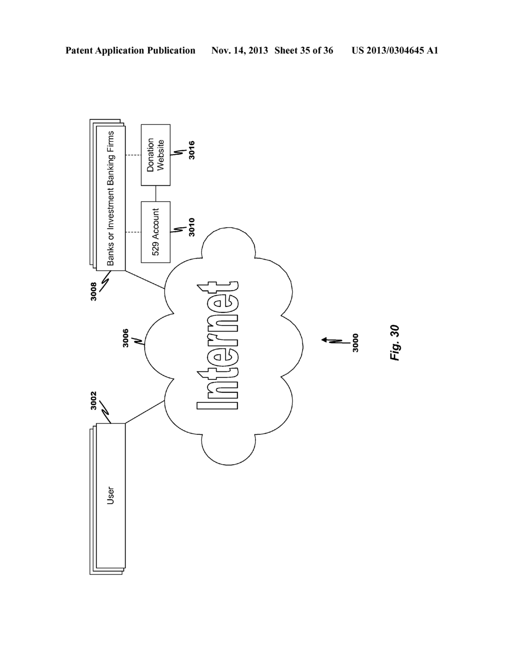 AUTOMATED FUTURE COLLEGE FUND - diagram, schematic, and image 36