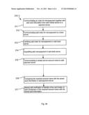 METHOD AND SYSTEM FOR IDENTITY AND KNOW YOUR CUSTOMER VERIFICATION THROUGH     CREDIT CARD TRANSACTIONS IN COMBINATION WITH INTERNET BASED SOCIAL DATA diagram and image