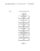 METHOD AND SYSTEM FOR UTILIZING AUTHORIZATION FACTOR POOLS diagram and image