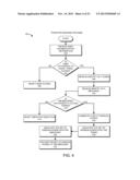 METHOD AND SYSTEM FOR UTILIZING AUTHORIZATION FACTOR POOLS diagram and image