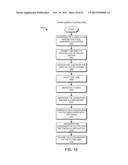 METHOD AND SYSTEM FOR UTILIZING AUTHORIZATION FACTOR POOLS diagram and image