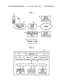 CONTENT TRANSACTION MANAGEMENT SERVER DEVICE, CONTENT-PROVIDING SERVER     DEVICE, AND TERMINAL DEVICE AND CONTROL PROGRAM diagram and image