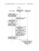 CONTENT TRANSACTION MANAGEMENT SERVER DEVICE, CONTENT-PROVIDING SERVER     DEVICE, AND TERMINAL DEVICE AND CONTROL PROGRAM diagram and image