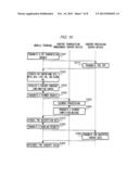 CONTENT TRANSACTION MANAGEMENT SERVER DEVICE, CONTENT-PROVIDING SERVER     DEVICE, AND TERMINAL DEVICE AND CONTROL PROGRAM diagram and image