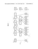 SYSTEM AND METHOD FOR ACCESS TO, MANAGEMENT OF, TRACKING OF, AND DISPLAY     OF LEASE DATA diagram and image